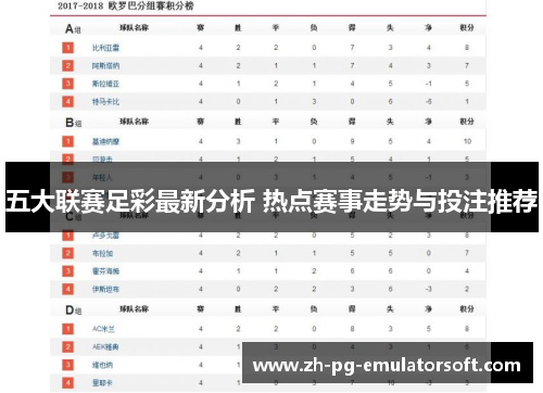 五大联赛足彩最新分析 热点赛事走势与投注推荐
