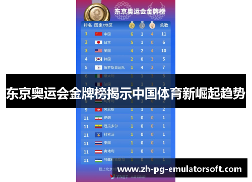 东京奥运会金牌榜揭示中国体育新崛起趋势