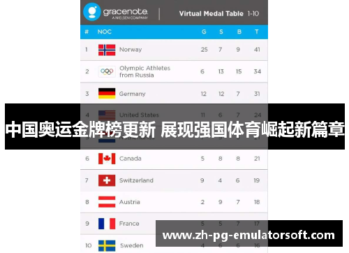 中国奥运金牌榜更新 展现强国体育崛起新篇章